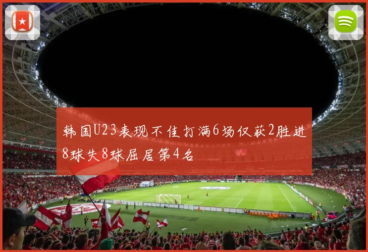 韩国U23表现不佳打满6场仅获2胜进8球失8球屈居第4名